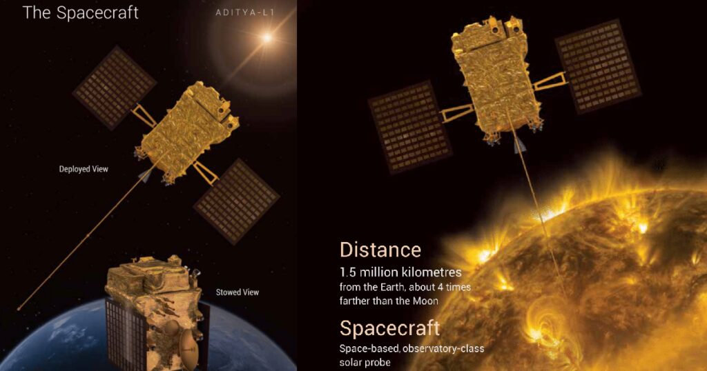 സൂര്യനെ-പഠിക്കാൻ-ഇന്ത്യ;-‘ആദിത്യ-എൽ1’-ശനിയാഴ്ച-കുതിച്ചുയരും,-ദൗത്യത്തിൻ്റെ-ലക്ഷ്യങ്ങൾ-ഇങ്ങനെ