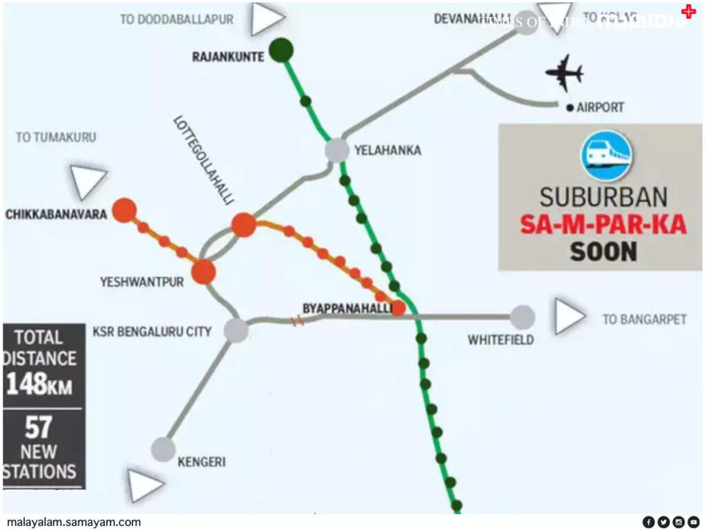 ബെംഗളൂരു-സബർബൻ-റെയിൽ:-കനക-ലൈൻ-30-മാസത്തിനകം-പൂർത്തിയാകും;-ടെൻഡ‍ർ-പിടിച്ച്-എൽ-&-ടി